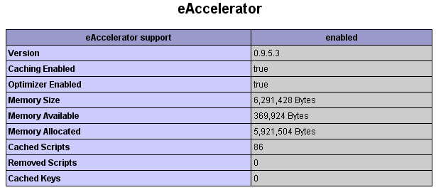 PHP eaccelerator.jpg