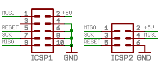 Avr-isp-pinout.png